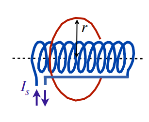 Pasted image 20240229222949.png