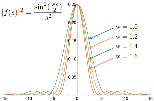 Pasted image 20240305094130.png