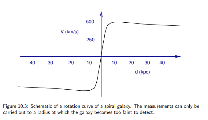 Pasted image 20240306225721.png