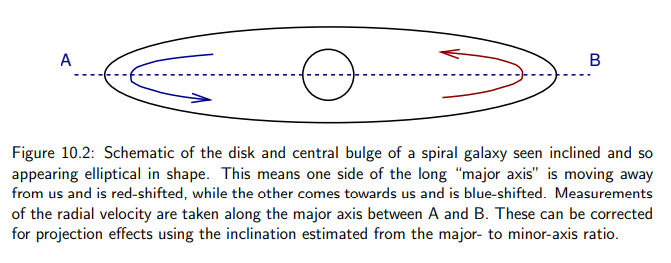 Pasted image 20240306225739.png