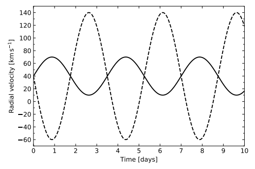 Pasted image 20240306232735.png