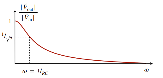 Pasted image 20240311182707.png