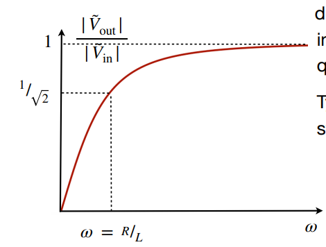 Pasted image 20240311183822.png