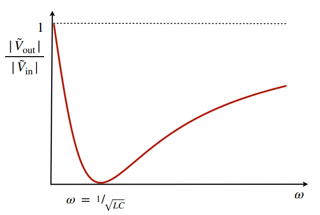 Pasted image 20240311185106.png