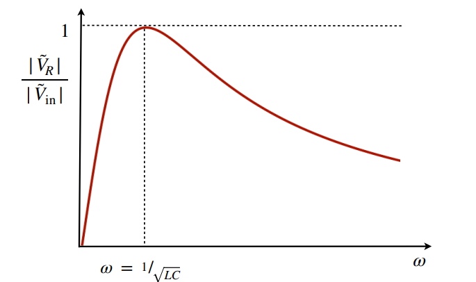 Pasted image 20240311185143.png