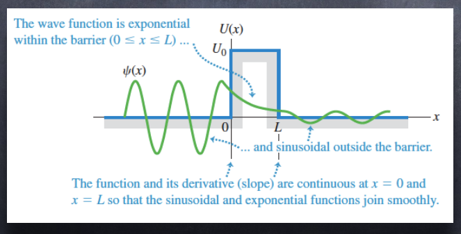 Pasted image 20240311191457.png