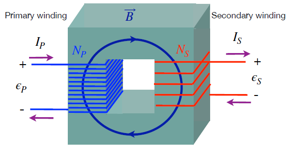 Pasted image 20240322164345.png