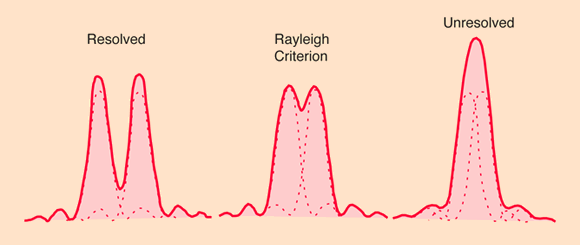 Pasted image 20240423105158.png