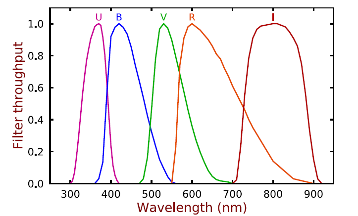 Pasted image 20240428183625.png