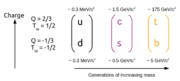 Pasted image 20240429140925.png