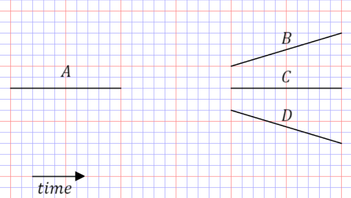 Pasted image 20240430104449.png