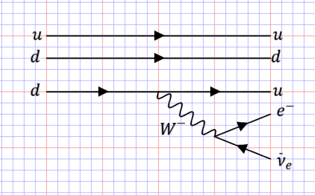 Pasted image 20240501124334.png