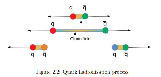 Pasted image 20240513111412.png