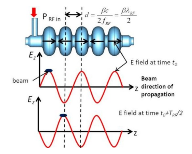 Pasted image 20240515123032.png