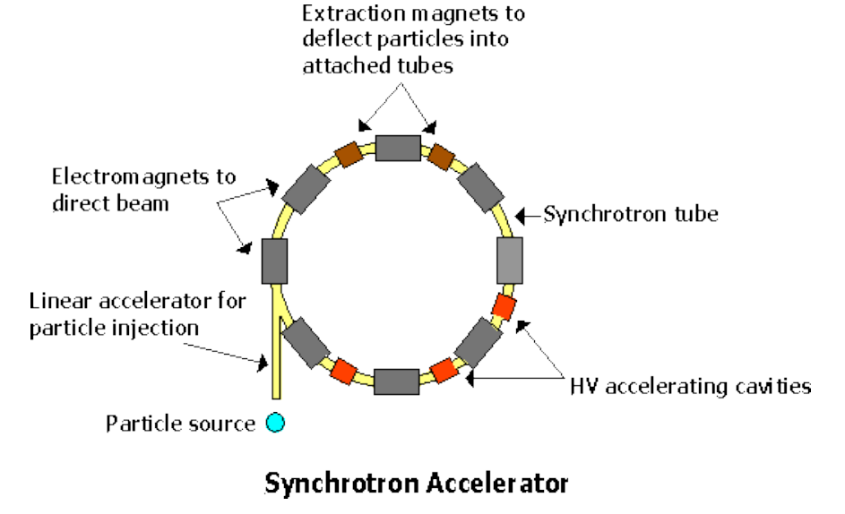 Pasted image 20240515123059.png