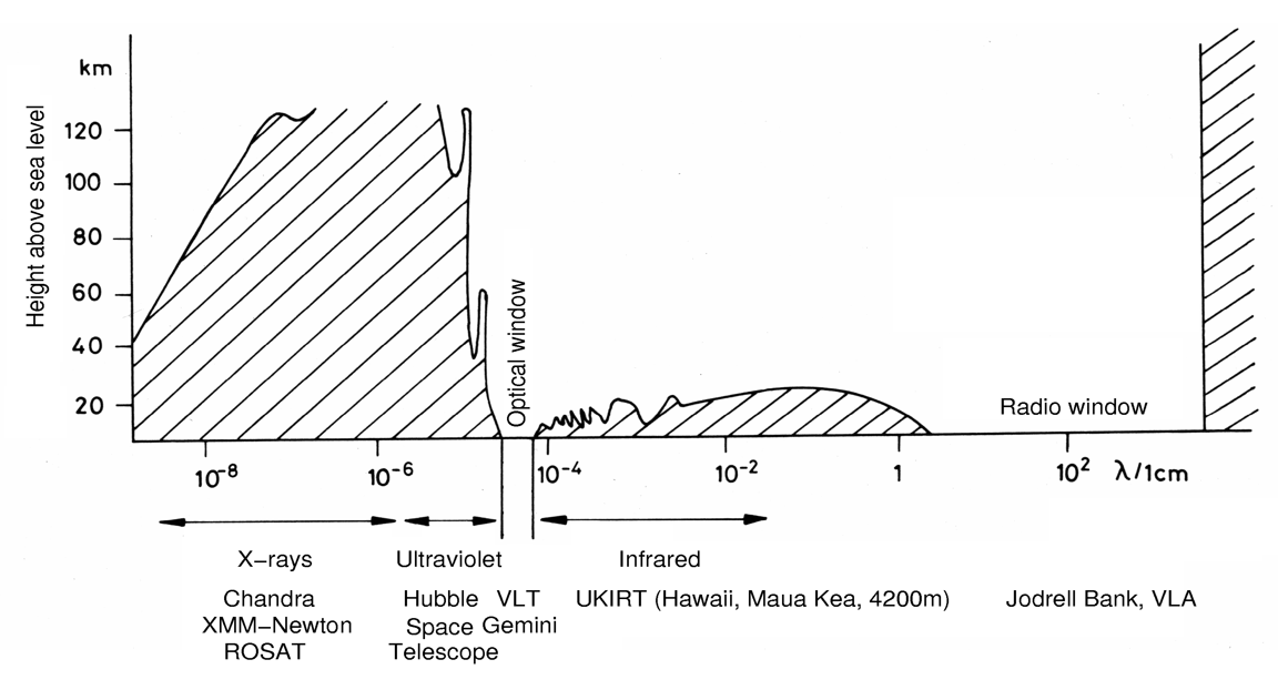 Pasted image 20241008101058.png|500