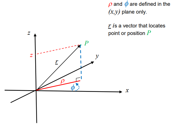 Pasted image 20241015145126.png