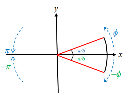 Pasted image 20241015145856.png