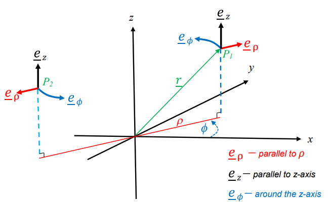 Pasted image 20241015150304.png