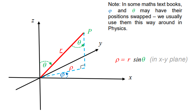 Pasted image 20241017121142.png