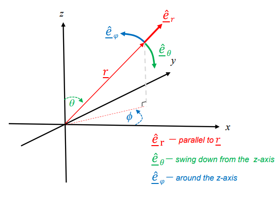 Pasted image 20241017122458.png