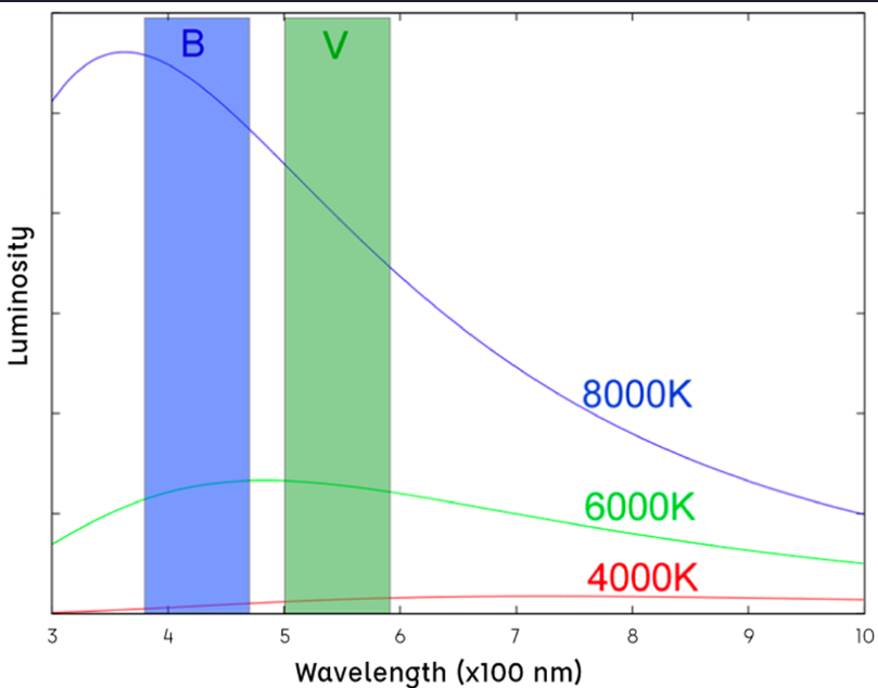 Pasted image 20241017180433.png|500