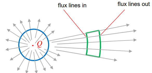 Pasted image 20241028123900.png