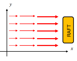 Pasted image 20241031121420.png