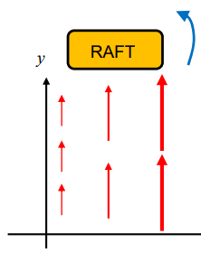 Pasted image 20241031121434.png