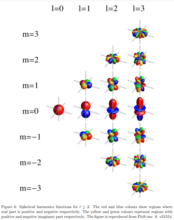 Pasted image 20241106211601.png