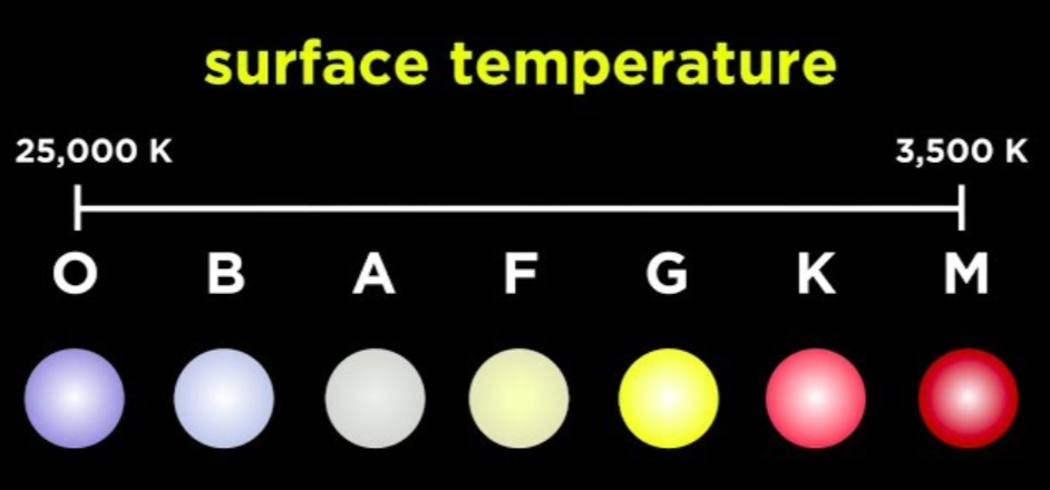 Pasted image 20241116142700.png|500