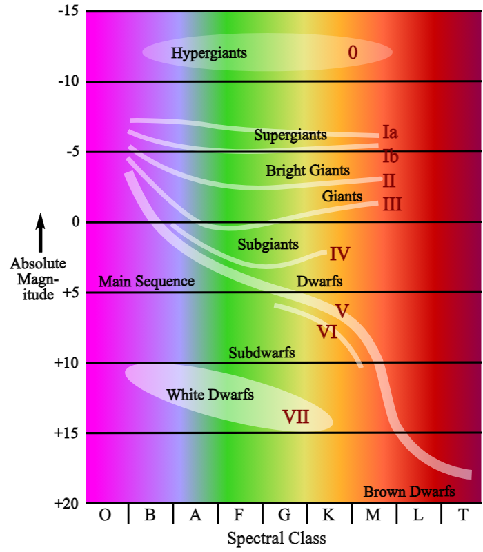 Pasted image 20241116144140.png|500