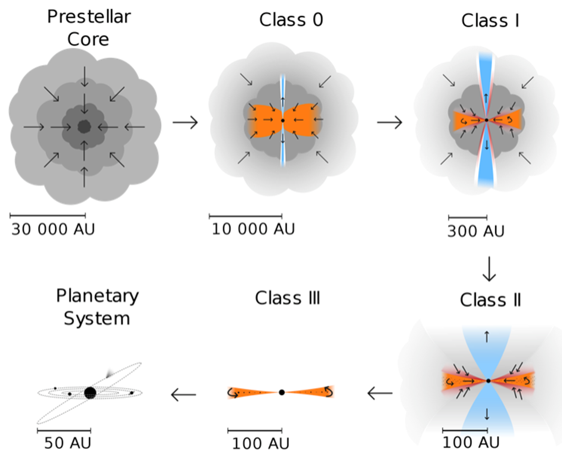 Pasted image 20241121102048.png|500