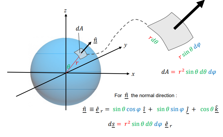 Pasted image 20241121120558.png