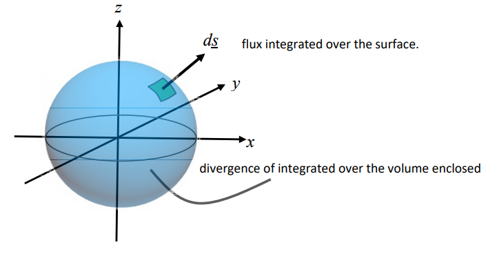 Pasted image 20241121124446.png