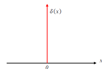 Pasted image 20241125122420.png