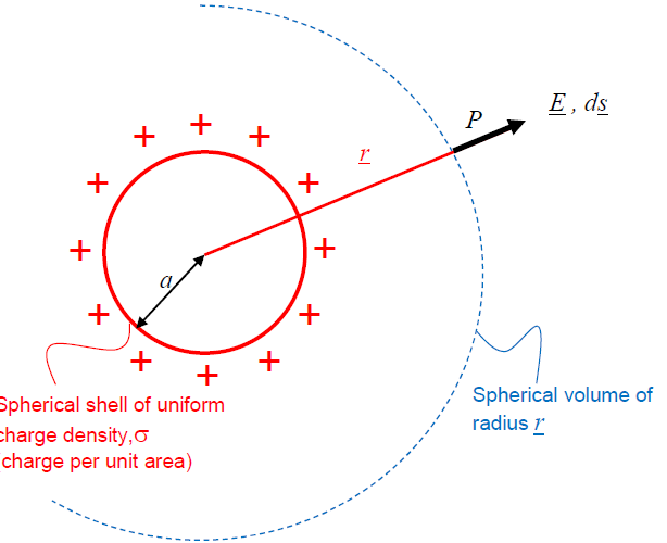 Pasted image 20241125124204.png|500