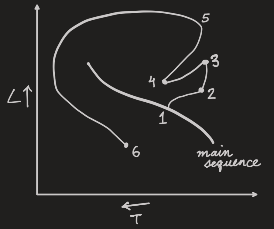 Pasted image 20241129063313.png|500