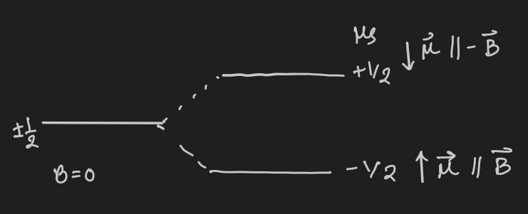 Pasted image 20241129174217.png|500