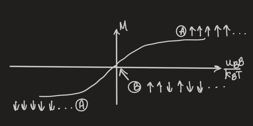 Pasted image 20241129183445.png|500