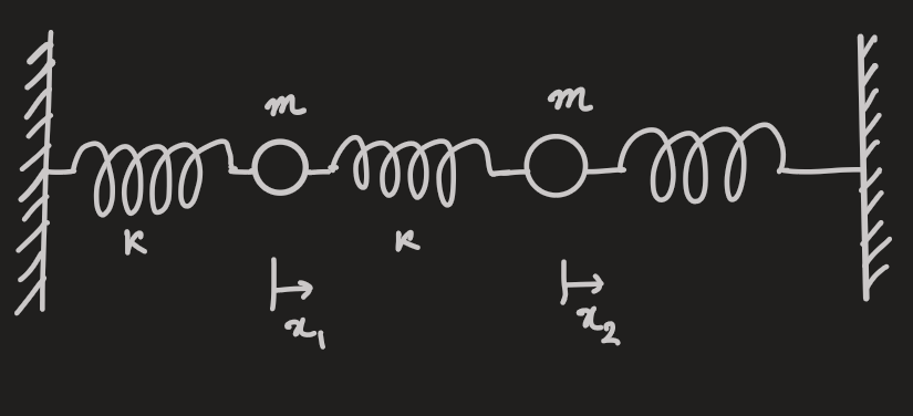 Pasted image 20241129195231.png|500