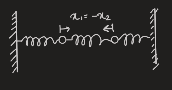 Pasted image 20241129195308.png|500