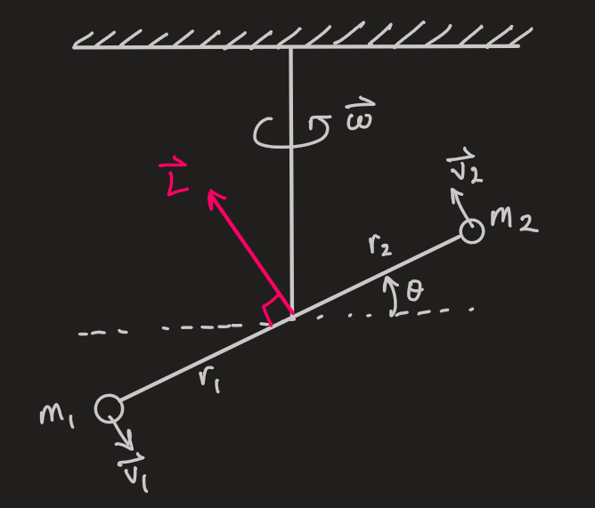 Pasted image 20241202184427.png|500