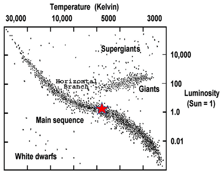 Pasted image 20241203102425.png|500