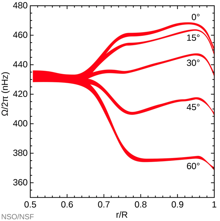 Pasted image 20241203111642.png|500