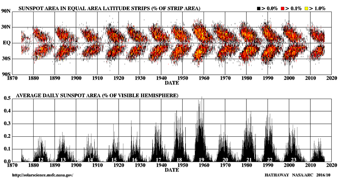 Pasted image 20241205102548.png|500