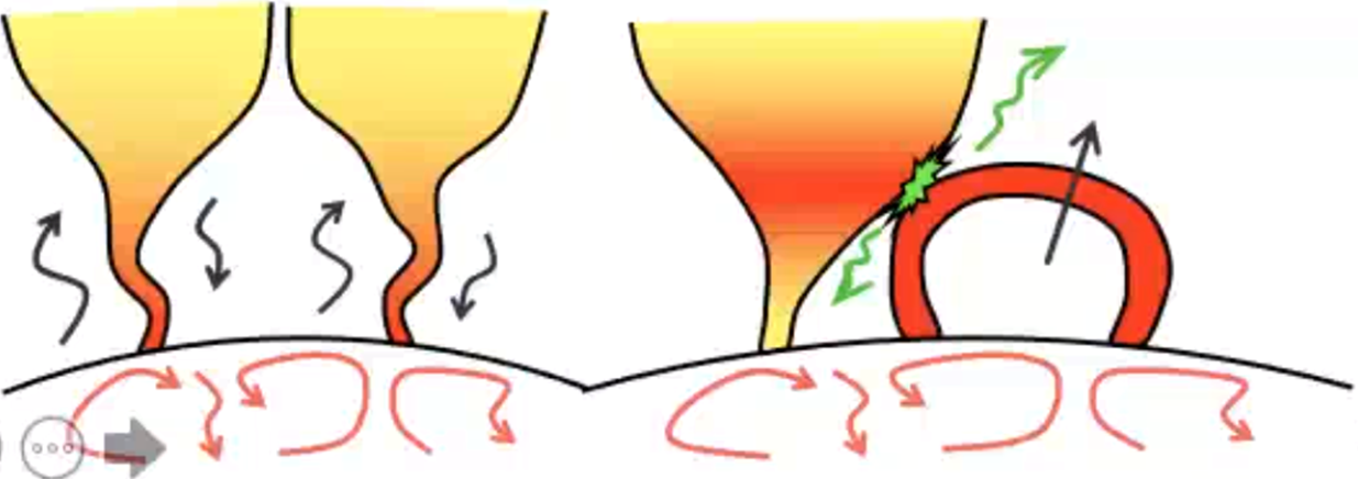 Pasted image 20241205104401.png|500