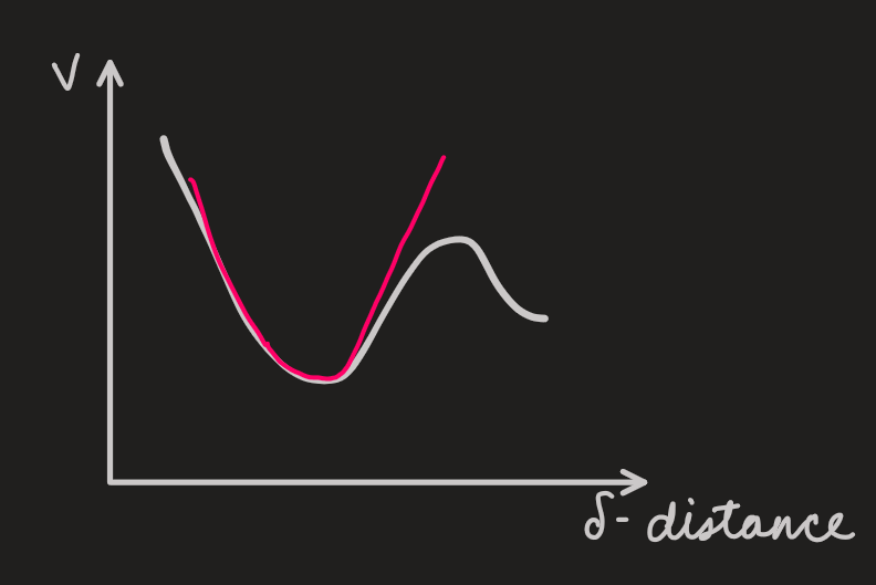 Pasted image 20241205225820.png|500