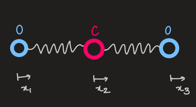 Pasted image 20241205225850.png|500