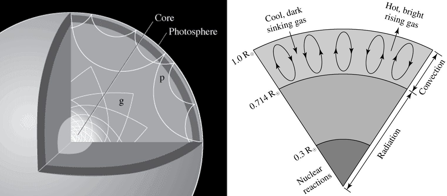 Pasted image 20241206161648.png|500
